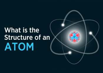 What is an atom and its Structure in chemistry?