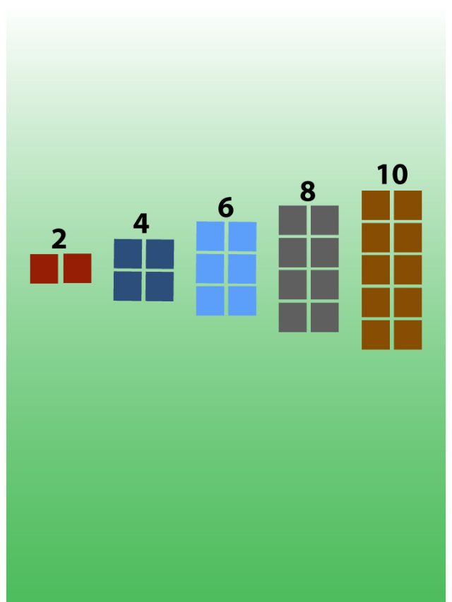 How to Find Even Numbers | Basic Maths for Kids with Examples