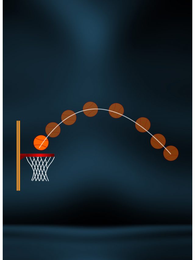 Check Dependency of Maximum Height in a Projectile Motion. - Aakash Blog