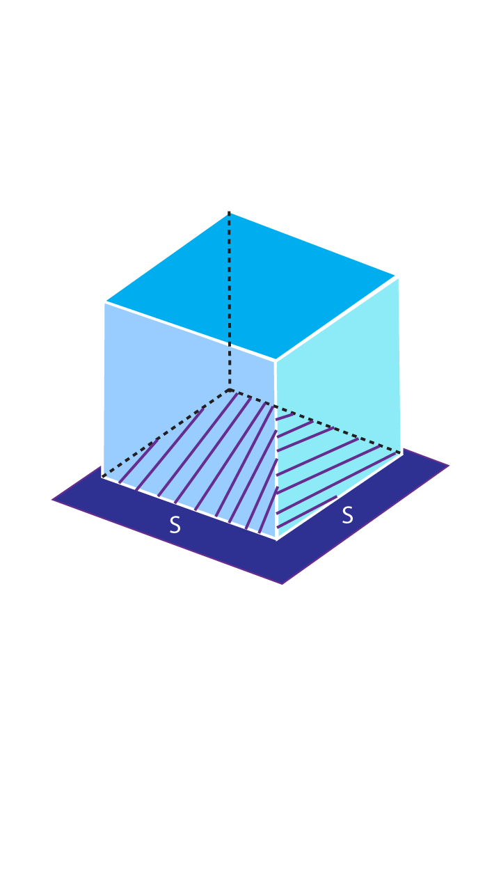 Volume Cube Study What Is A Cube Volume
