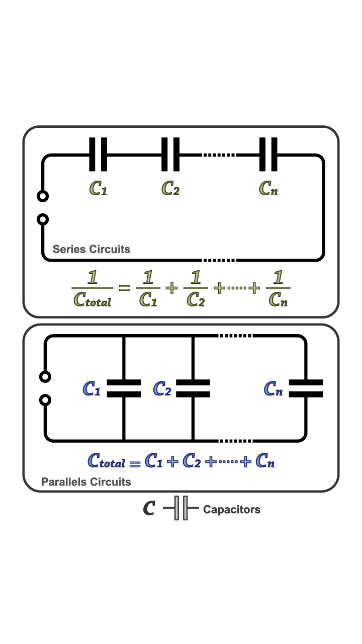 Capacitor Connection In Parallel Calculator at Susan Arnold blog