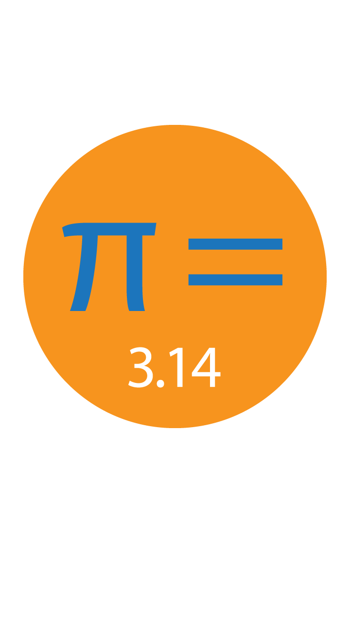 The Origin of Pi and Its Brief History - Aakash Blog