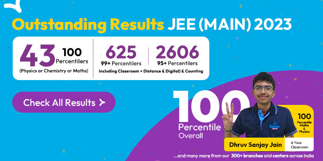 JEE Main Result 2023