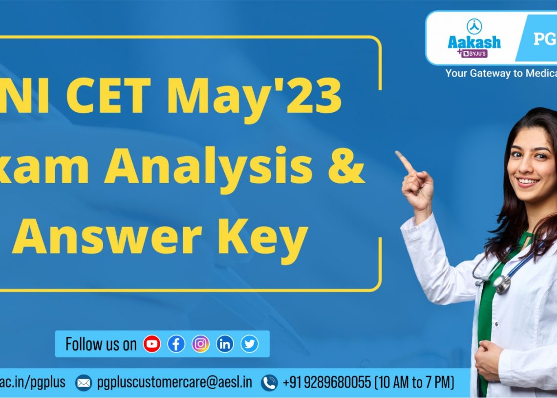 INI CET 2023 Exam Pattern, Analysis & Answer Key Aakash